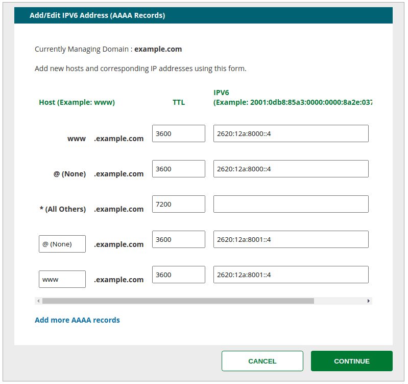 The AAAA record fields in the Network Solutions dashboard