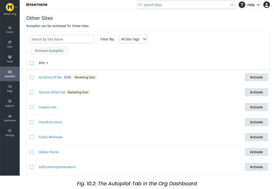 Autopilot overview screen in Pantheon Dashboard