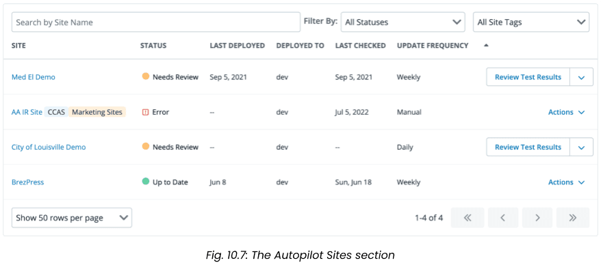 Show status of sites that need manual review