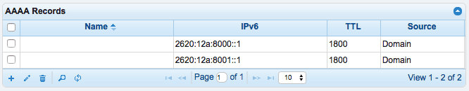 dns made easy aaaa records