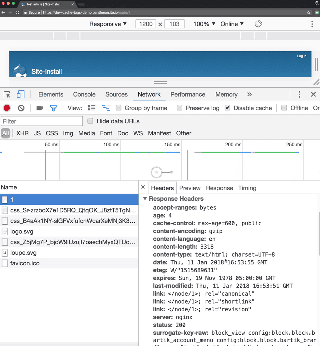 node/add/article