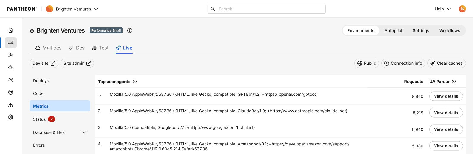 top User Agents