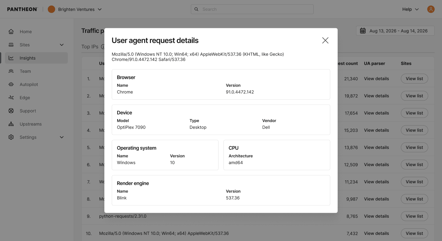 Shows details for a specific user agent request like browser name, device, os etc