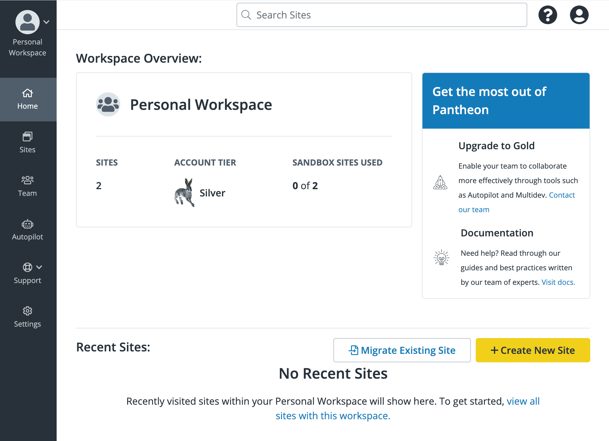 Workspace overview
