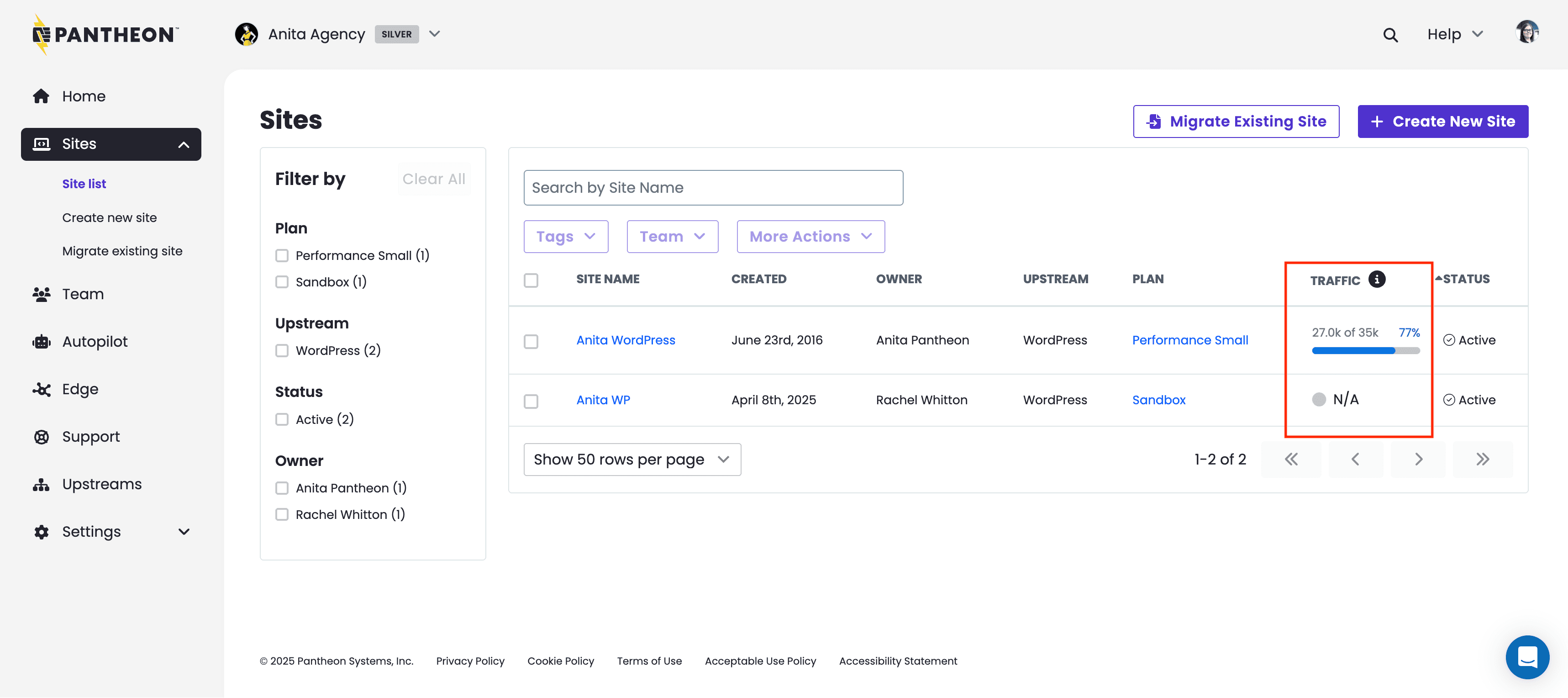 Workspace site last tab showcasing new traffic column