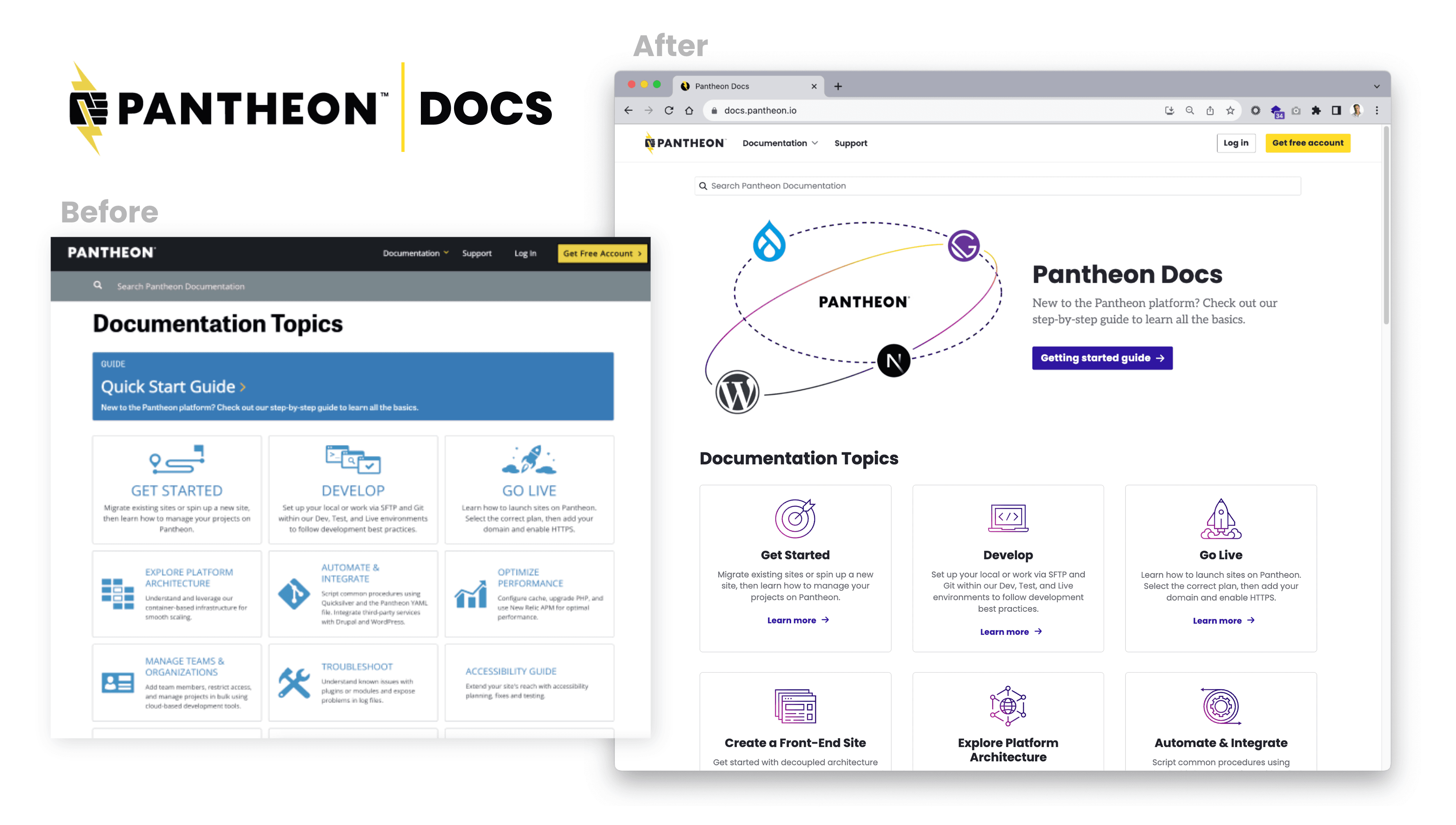 Docs Design System