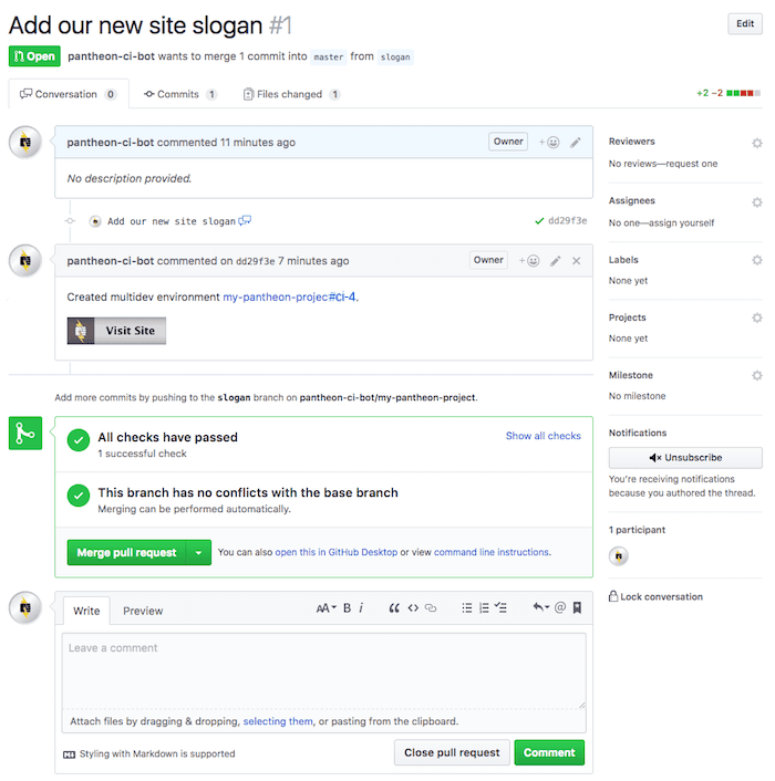 Passed Pull Request