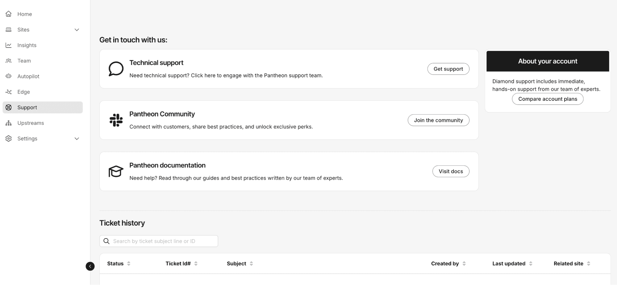 Select Support from the Workspace's Dashboard