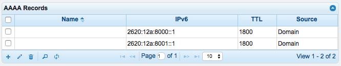 dns made easy aaaa records