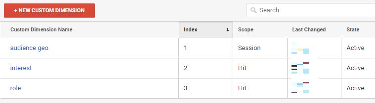 New Custom Dimension