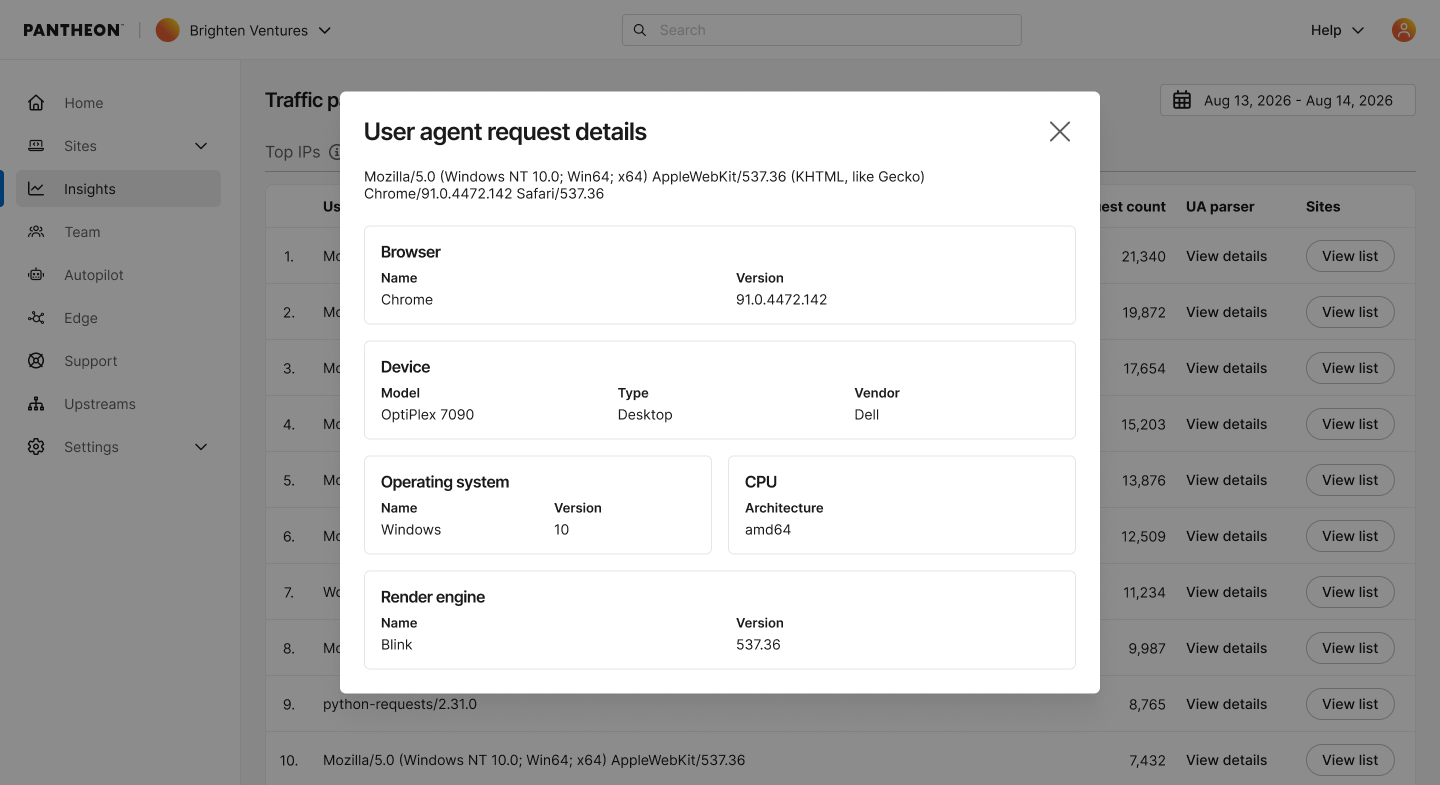 Shows details for a specific user agent request like browser name, device, os etc