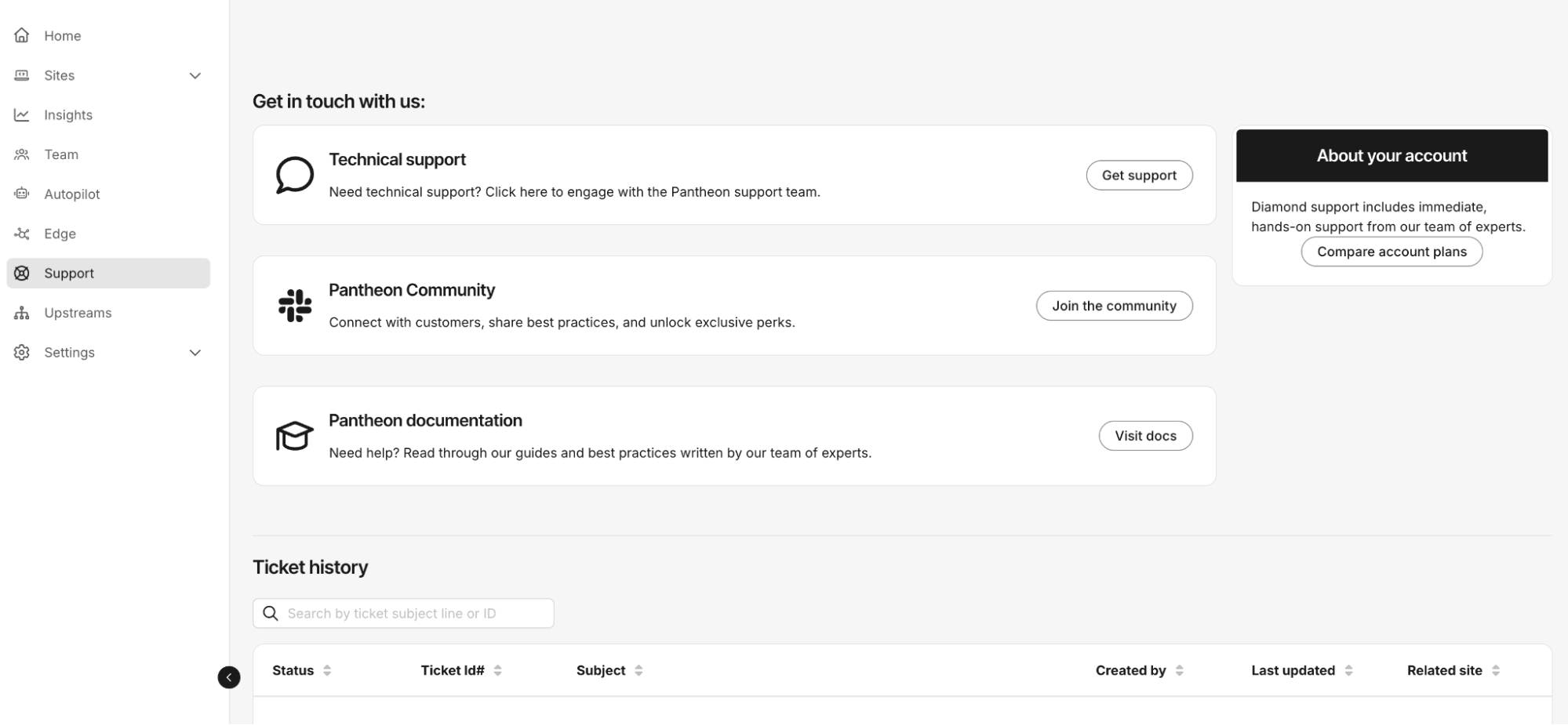Select Support from the Workspace's Dashboard