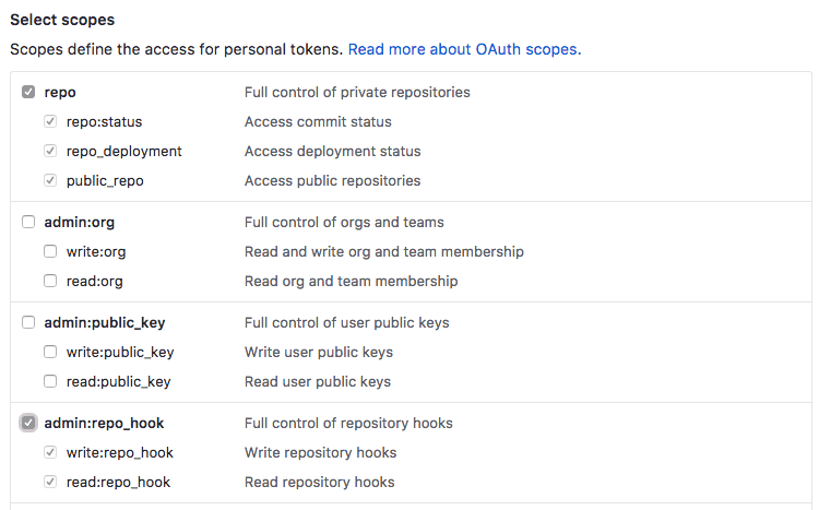 GitHub token permissions