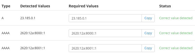 Correct vanity domain A record required DNS value