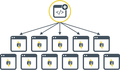 Custom Upstream update strategy